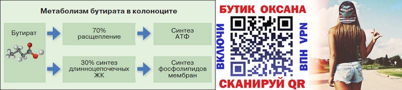Бутират BDO  хочу   это телеграм  Вельск  гидра ссылки 